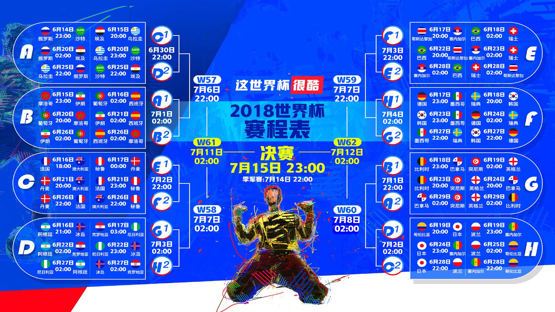 如何拥有更高的赚钱效率？